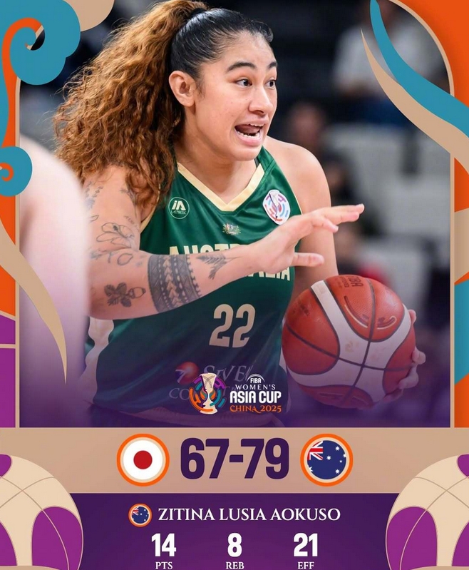 女篮亚洲杯B组排名:澳大利亚第1晋级半决赛,日本第2,菲律宾第3