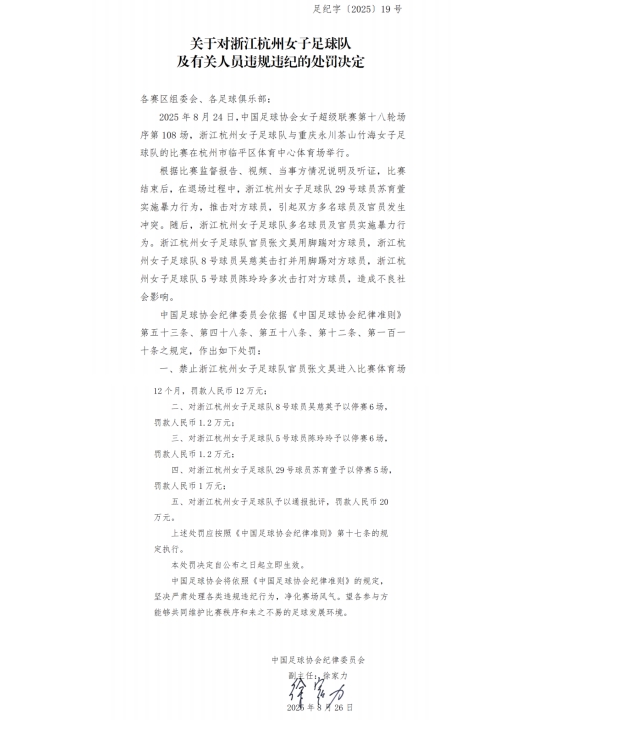 开云官网-浙江与重庆女超赛事发生冲突，官方处罚四人禁赛22场并罚款66万元
