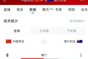 开云体育官网-加油！国足下半场进攻起势，连续6脚攻门射门数8-5实现反超