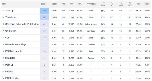 1718540804182061116.png 开云体育-24状元热门:法国独角兽vs锋线潜力股vs康大巨灵神