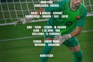 巴萨公布西甲首轮大名单:加西亚、拉什福德在列,无什琴斯尼莱万