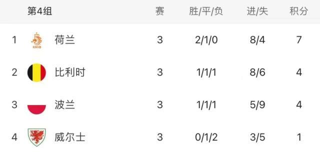 1654999495967056011.jpg 开云体育-绝杀没有第二回,场面占优运气不佳荷兰终止连胜