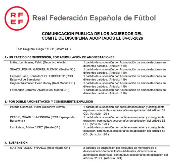 开云体育登录-皇马3名球员被禁赛，吕迪格膝击仍未被处罚，韦洛亚面临伤病挑战