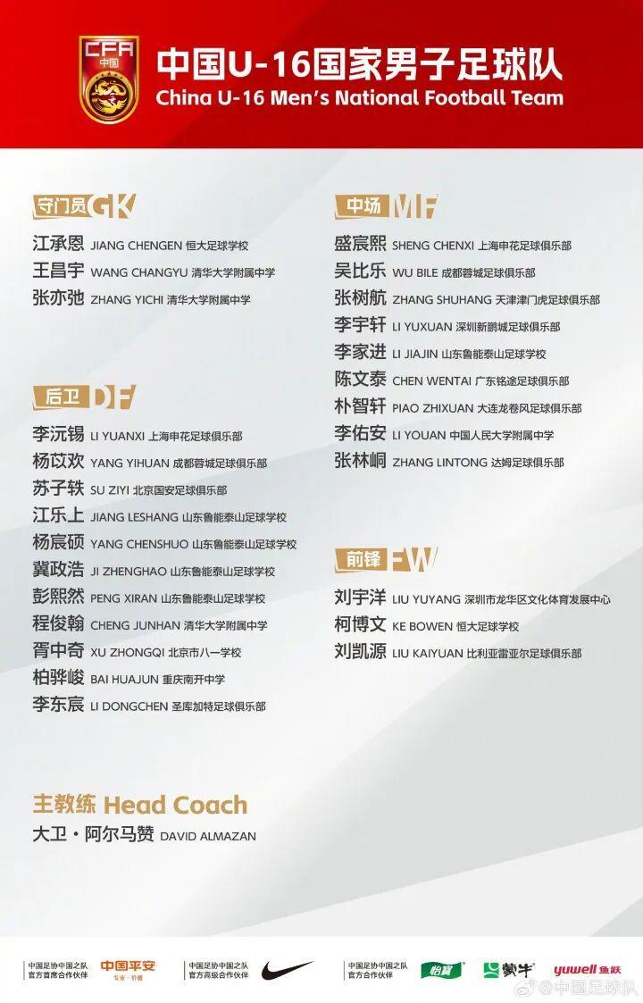 开云体育-U16国足名单公布：再战蒙太古杯刘凯源领衔，上届曾取第四名佳绩